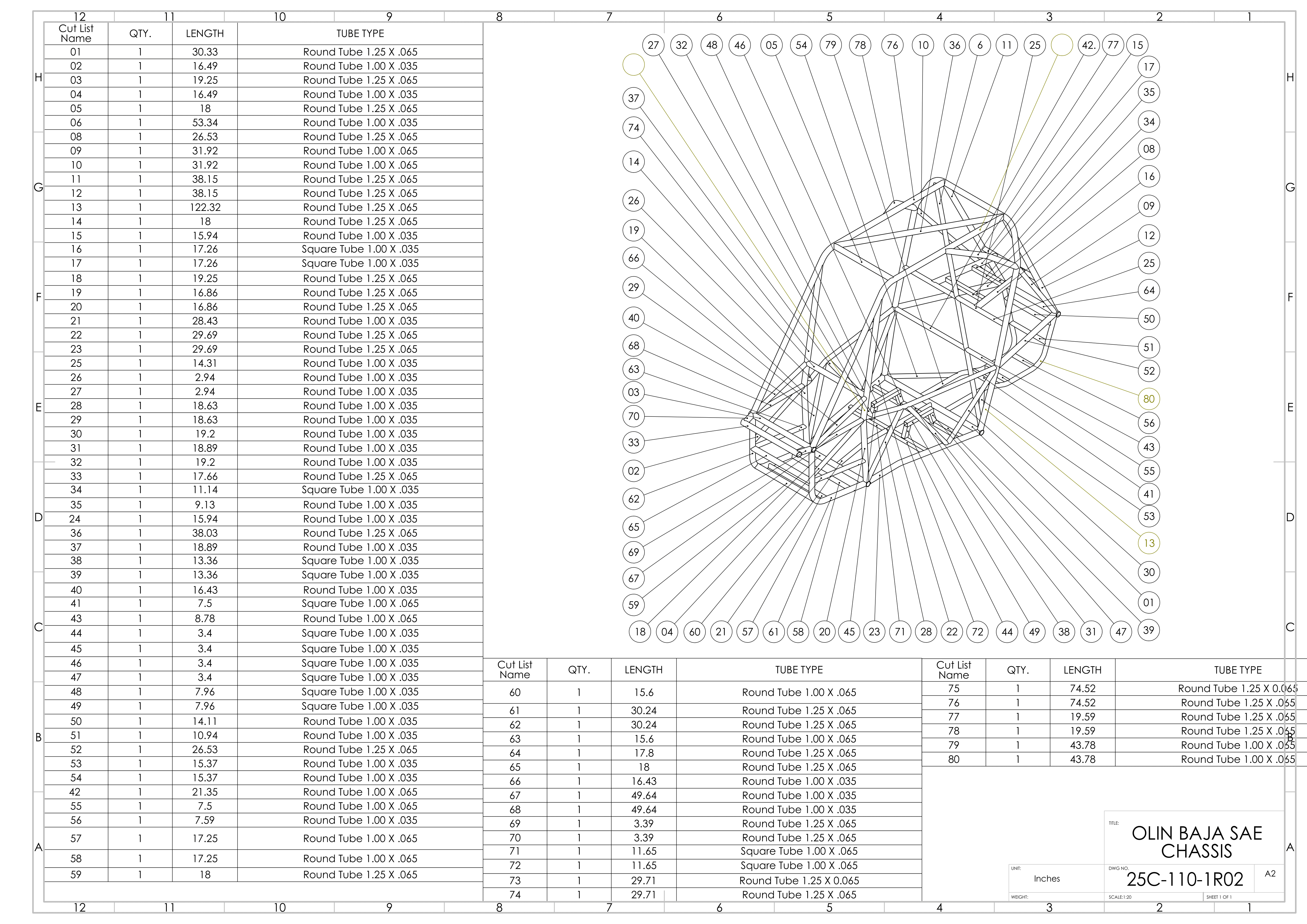 Bill of Materials with VR3 Tube Balloon