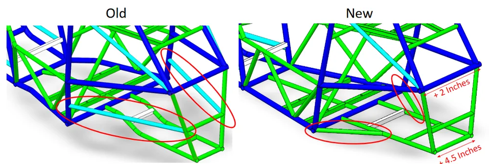 Isometric line drawings of the old and new front chassis sections with red annotations showing plus 2 inches and plus 4.5 inches of added clearance on the new design