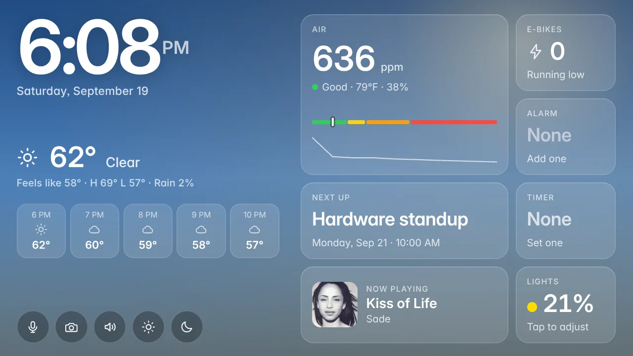 HomeDeck home screen: large clock, weather with hourly forecast, air quality tile, e-bikes, next calendar event, now playing and lights