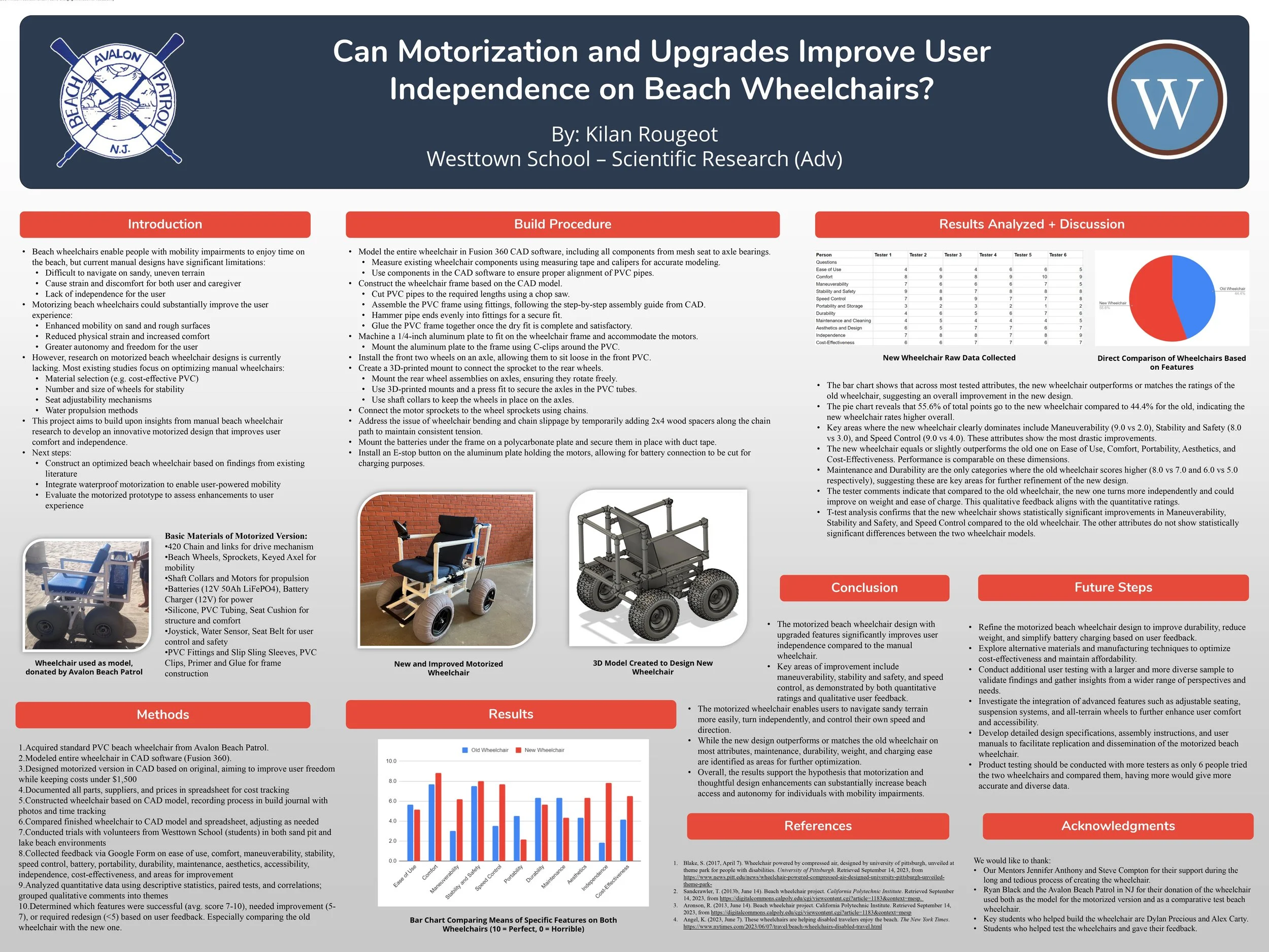 Motorized Beach Wheelchair Research Poster